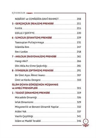 İslam Tefekkür Ufku