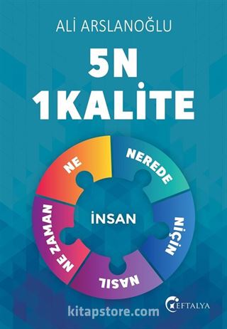 5N 1 Kalite