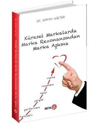 Küresel Markalarda Marka Rezonansından Marka Aşkına