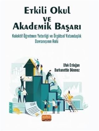 Etkili Okul Ve Akademik Başarı: Kolektif Öğretmen Yeterliği Ve ÖrgüTsel Vatandaşlık Davranışının Rolü