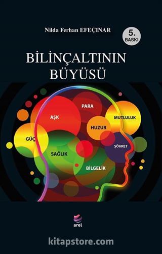 Bilinçaltınn Büyüsü