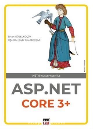 ASP.NET Core 3+