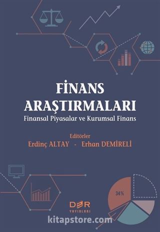 Finans Araştırmaları