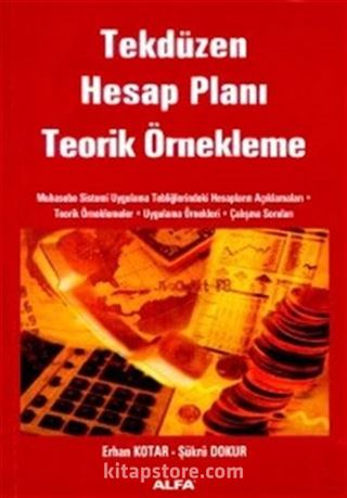 Tekdüzen Hesap Planı Teorik Örnekleme