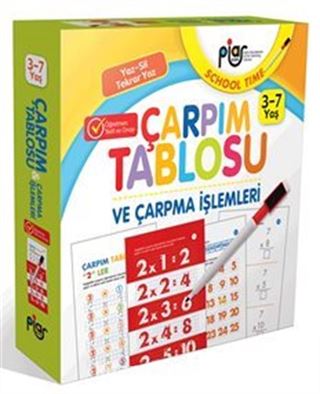 Çarpım Tablosu ve Çarpma İşlemleri