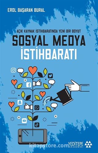 Sosyal Medya İstihbaratı