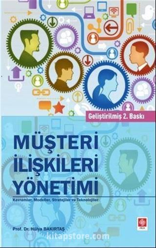 Müşteri İlişkileri Yönetimi