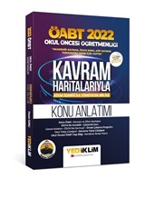 2022 ÖABT Okul Öncesi Öğretmenliği Kavram Haritalarıyla Konu Anlatımı