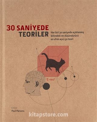 30 Saniyede Teoriler