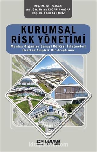 Kurumsal Risk Yönetimi