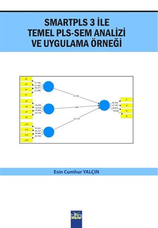 Smartpls 3 İle Temel Pls-Sem Analizi ve Uygulama Örneği