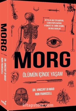 Morg : Ölümün İçinde Yaşam