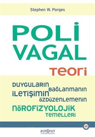 Poli Vagal Teori