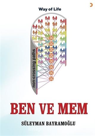 Ben ve Mem