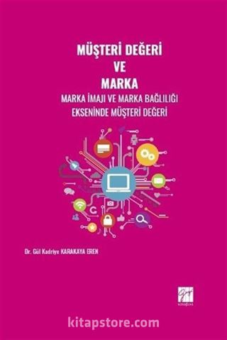 Müşteri Değeri ve Marka