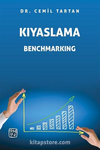 Benchmarking - Kıyaslama