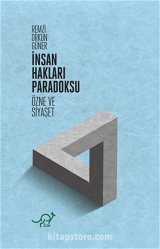 İnsan Hakları Paradoksu