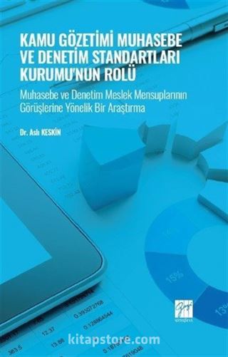 Kamu Gözetimi Muhasebe ve Denetim Standartları Kurumu'nun Rolü