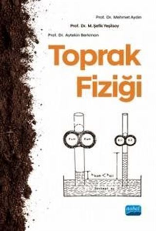 Toprak Fiziği