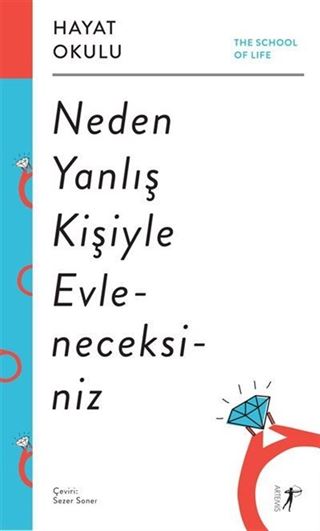 Neden Yanlış Kişiyle Evleneceksiniz / Hayat Okulu