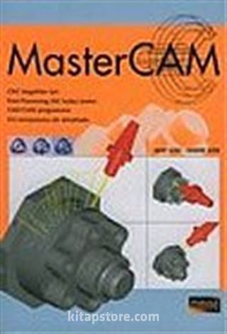 MasterCAM