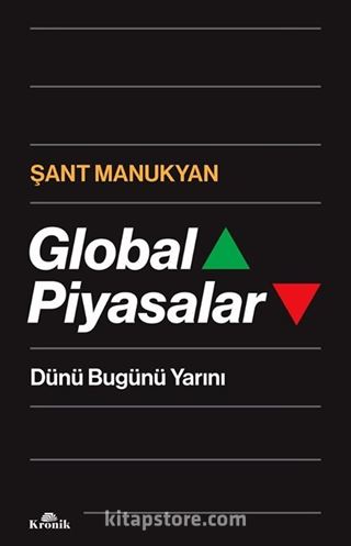 Global Piyasalar