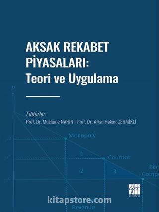 Aksak Rekabet Piyasaları: Teori ve Uygulama