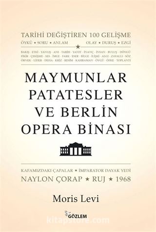 Maymunlar Patatesler ve Berlin Opera Binası