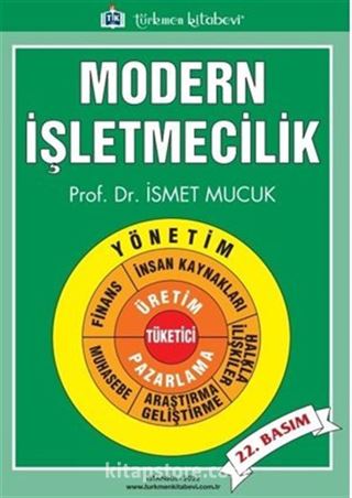 Modern İşletmecilik