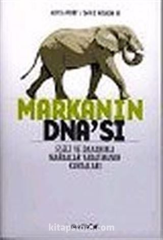 Markanın Dna'sı