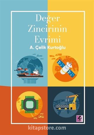 Değer Zincirinin Evrimi