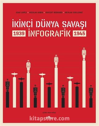 İkinci Dünya Savaşı: İnfografik (Ciltli)