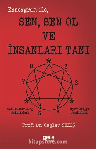 Enneagram ile Sen Sen Ol ve İnsanları Tanı