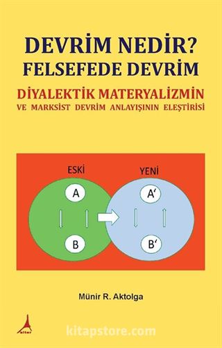 Devrim Nedir? Felsefede Devrim