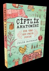 Çiftlik Anatomisi