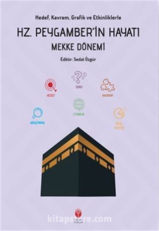 Hedef, Kavram, Grafik ve Etkinliklerle Hz. Peygamber'in Hayatı Mekke Dönemi