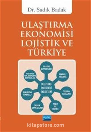 Ulaştırma Ekonomisi Lojistik ve Türkiye