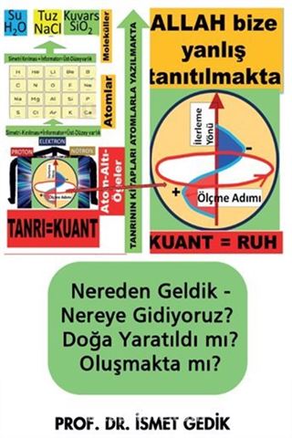 Nereden Geldik-Nereye Gidiyoruz Doğa Yaratıldı mı? Oluşmakta mı?