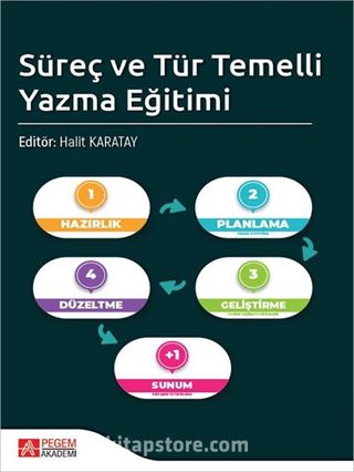 Süreç ve Tür Temelli Yazma Eğitimi