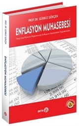 Enflasyon Muhasebesi