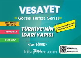 Vesayet Görsel Hafıza Türkiye'nin İdari Yapısı