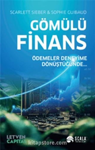 Gömülü Finans