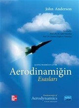 Aerodinamiğin Esasları