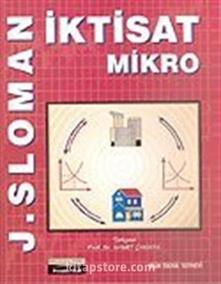 İktisat Mikro