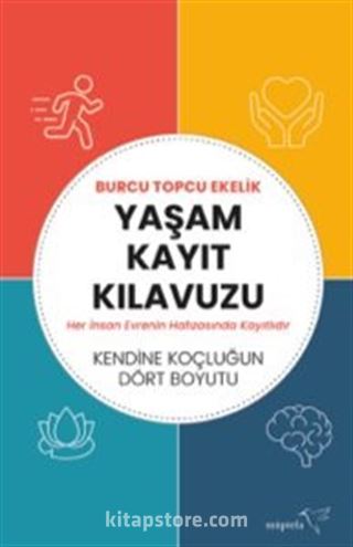 Yaşam Kayıt Kılavuzu