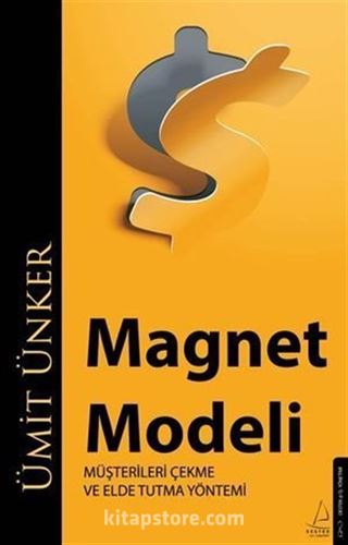 Magnet Modeli