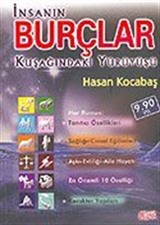 İnsanın Burçlar Kuşağındaki Yürüyüşü