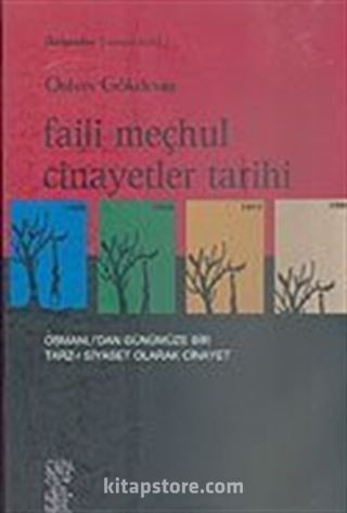 Faili Meçhul Cinayetler Tarihi/1453-1920-1977-1993