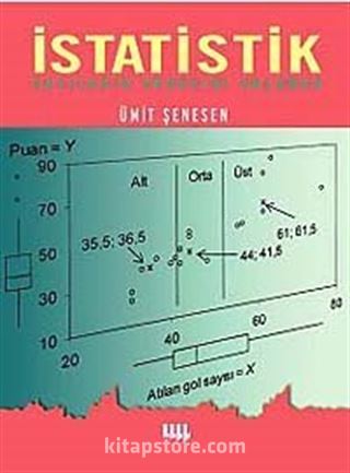 İstatistik Sayıların Arkasını Anlamak