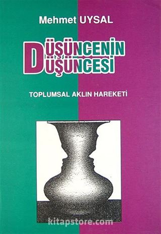 Düşüncenin Düşüncesi